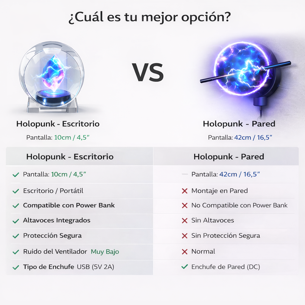 Vectra-Mini Proyector Holográfico 3D 🔥