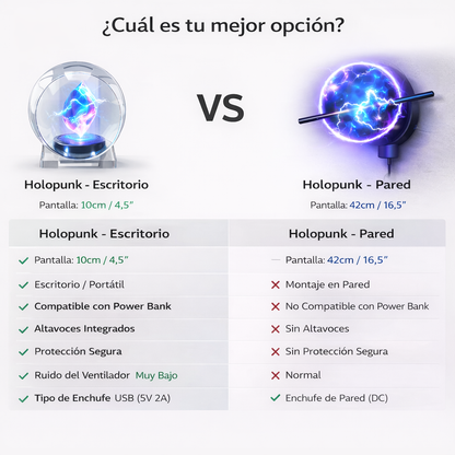 Vectra-Mini Proyector Holográfico 3D 🔥